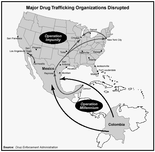 Figure 2: Major Drug Trafficking Organizations Disrupted