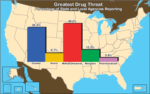 Graph showing percentage of greatest drug threats reported by state and local agencies superimposed on a U.S. map.