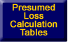 Presumed Loss Calculation Tables