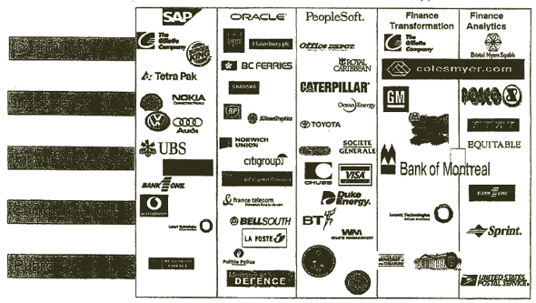 logos of companies. Finance Companies Logos - Page