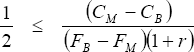 \frac{1}{2}\quad  \le \quad \frac{{\left( {C_M  - C_B } \right)}}{{\left( {F_B  - F_M } \right)\left( {1 + r} \right)}}