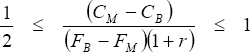 \frac{1}{2}\quad  \le \quad \frac{{\left( {C_M  - C_B } \right)}}{{\left( {F_B  - F_M } \right)\left( {1 + r} \right)}}\quad  \le \quad 1