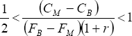 \frac{1}{2} < \frac{{\left( {C_M  - C_B } \right)}}{{\left( {F_B  - F_M } \right)\left( {1 + r} \right)}} < 1