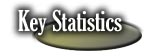 Key Statistics