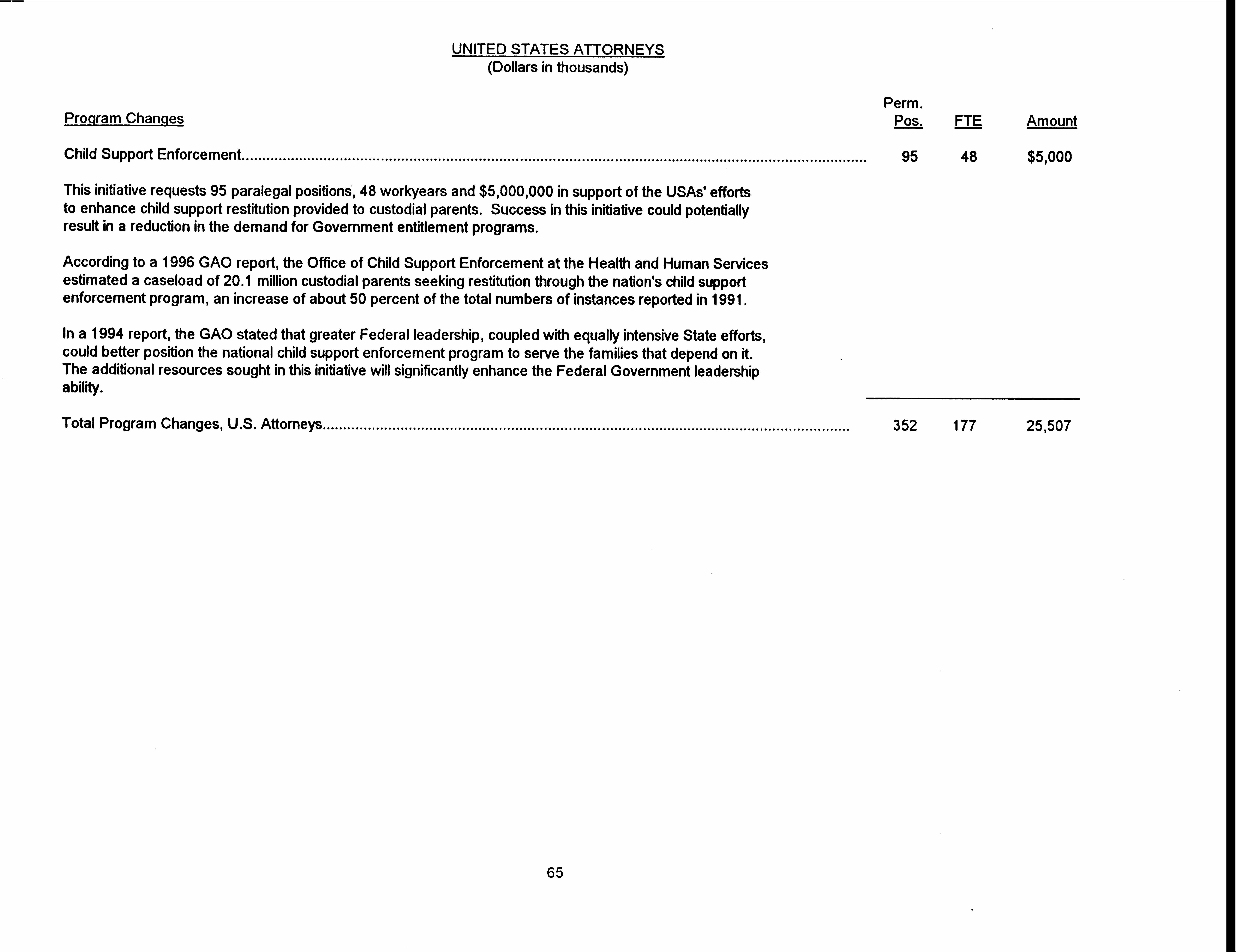 U.S. Attorneys: Salaries and Expenses