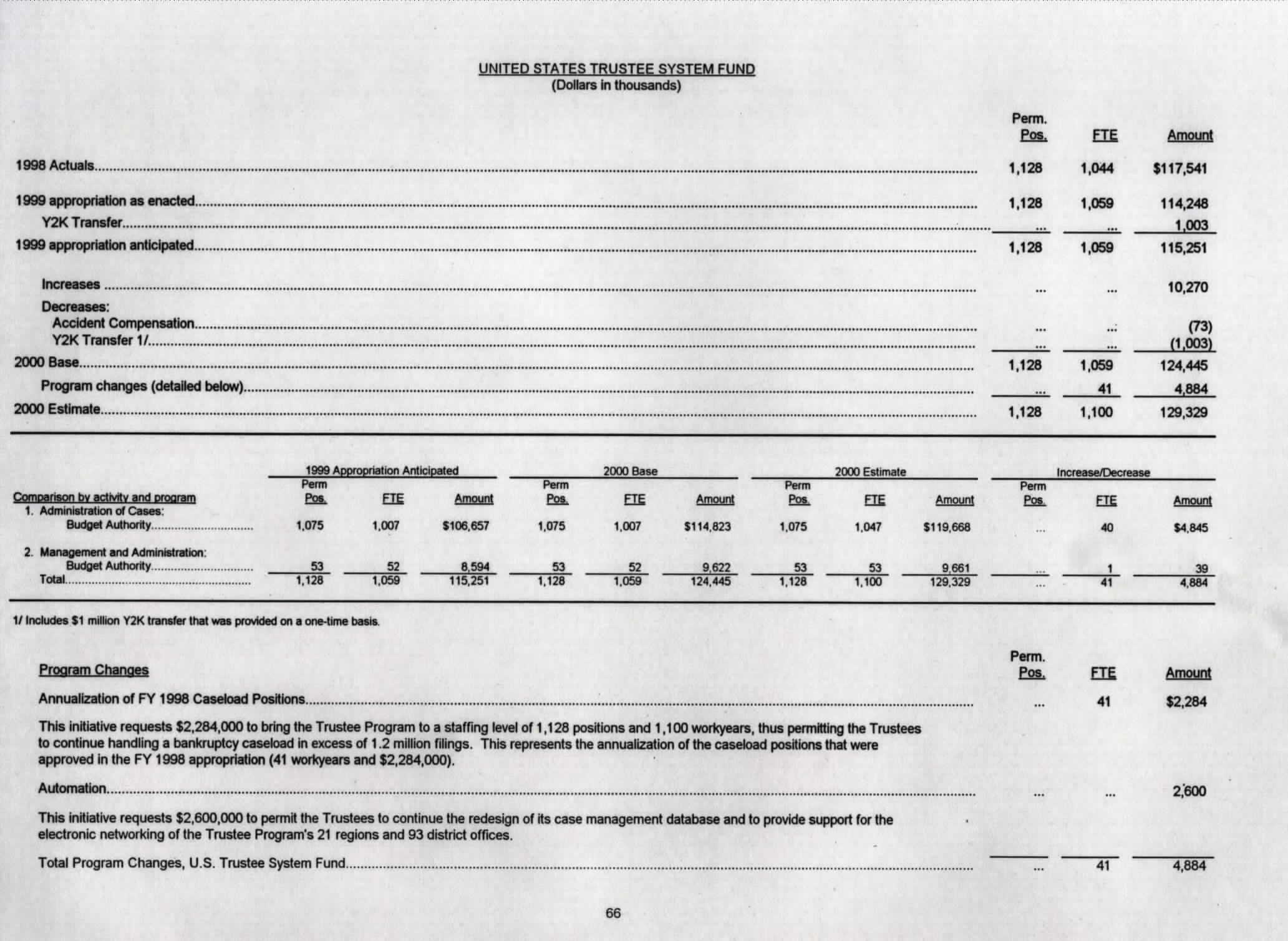U.S. Trustee System Fund