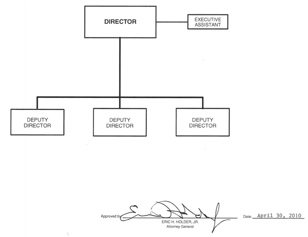 Office of Tribal Justice