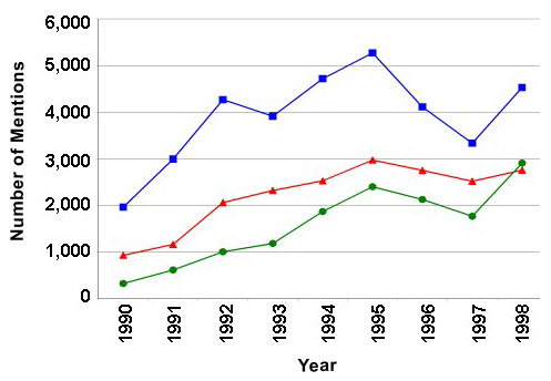 Onion Darknet Market