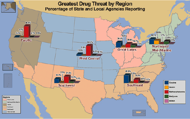 Graphs of percentages superimposed over a U.S. map.