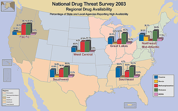 U.S. map with graphs superimposed showing availability of drugs as a percentage of state and local agencies reporting high availability.