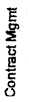 Contract Management