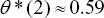 \[ \theta *(2) \approx 0.59 \]