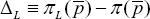 \[ \Delta _L  \equiv \pi _L (\bar p) - \pi (\bar p) \]