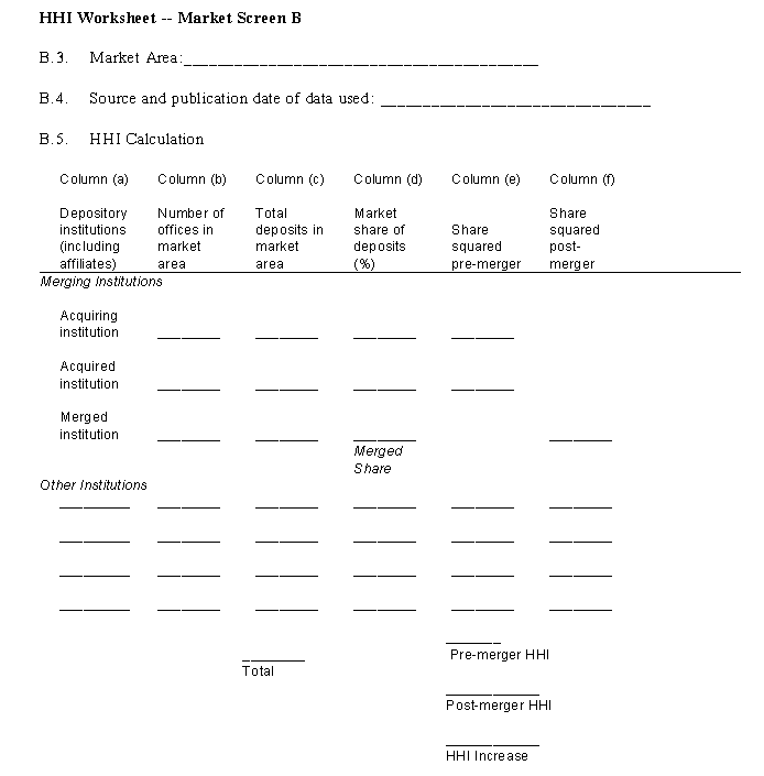 HHI Worksheet -- Market Screen B