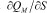 The derivative of the quantity of product sold by the manufacturer (Q subscript M) with respect to shelf space (S)