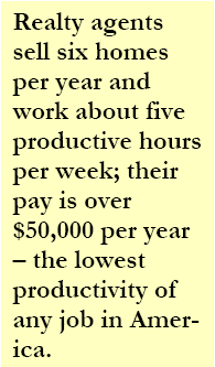 Realty agents sell six homes per year and work about five productive hours per week; their pay is over $50,000 per year-the lowest productivity of any job in America.
