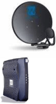 WildBlue minidish and Wildblue satellite modem