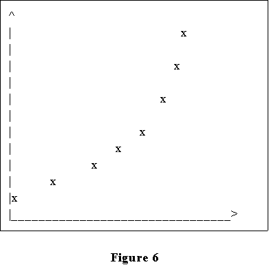 Image of sample ASCII art graph