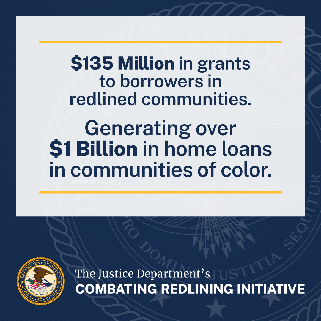 $135 Million in grants to borrowers in redlined communities. Generating over $1 Billion in home loans in communities of color. The Justice Department's Combating Redlining Initiative