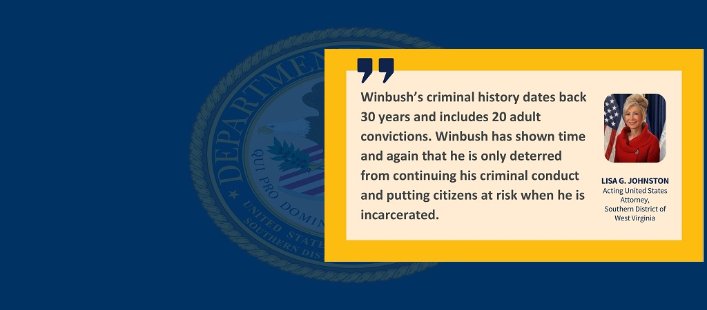 Graphic of quote from Acting United States Attorney Lisa G. Johnston: “Winbush’s criminal history dates back 30 years and includes 20 adult convictions. Winbush has shown time and again that he is only deterred from continuing his criminal conduct and putting citizens at risk when he is incarcerated.” Johnston’s photo, name and title are to the right of the quote.