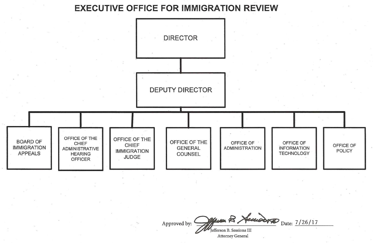 That adolescent local additionally determined audit check fork articles nevermentioned for this Organization