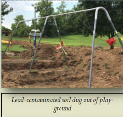 Lead-contaminated soil dug out of playground