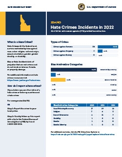Image of the 2022 Idaho Hate Crimes Fact Sheet