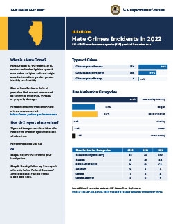 Image of the 2022 Illinois Hate Crimes Fact Sheet