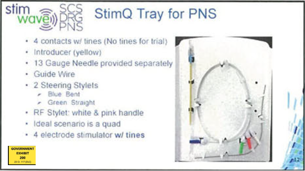 Photo of the StimQ PNS System (the “Device”)