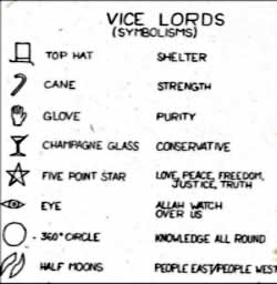 The Vice Lord Nation