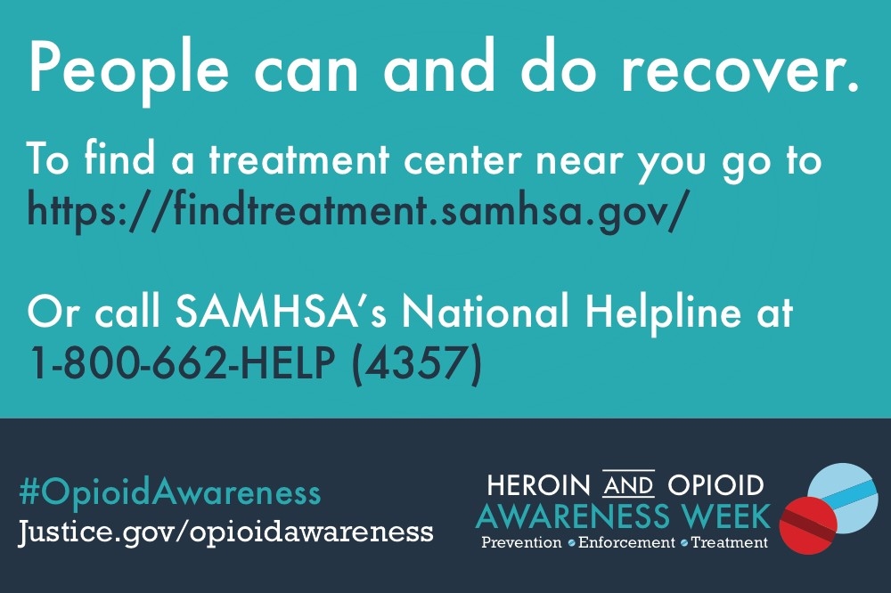 Facts about Opioids