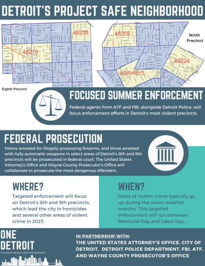 2023 summer initiative flyer 1