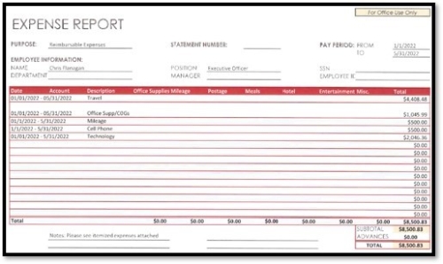 Expense report