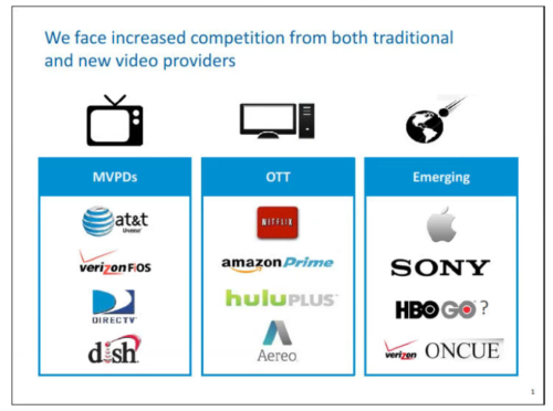 We face increased competition from both traditional and new video providers