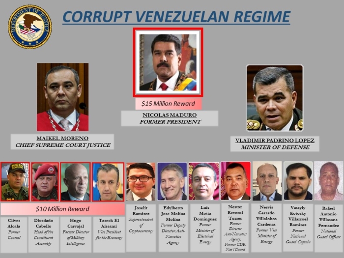 Chart titled: Corrupt Venezuelan Regime