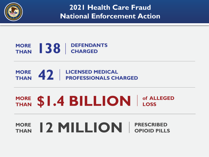 NEA Graphic 1
