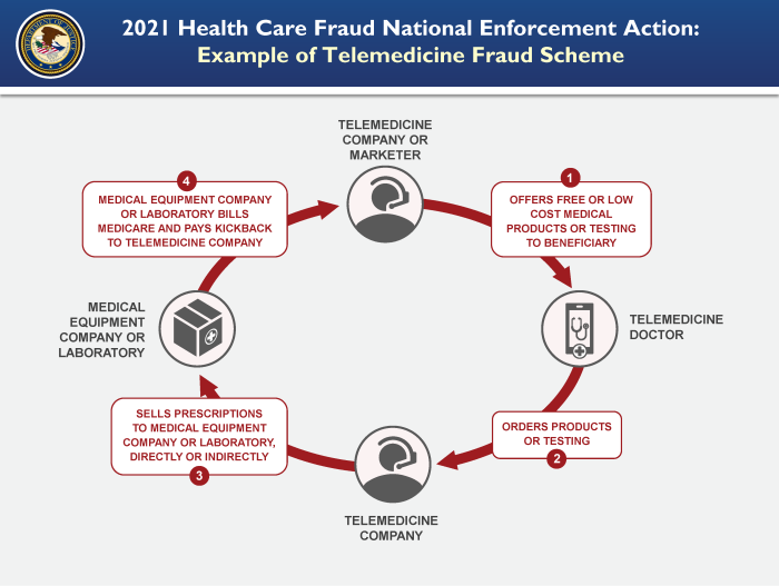 NEA Graphic 2