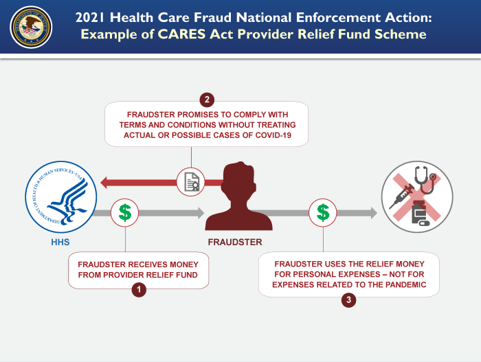 NEA Graphic 4