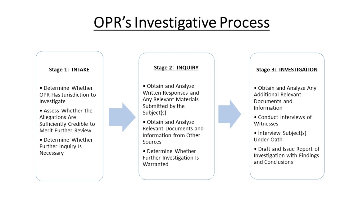 Draft Achieving Best Evidence Guidance - Department of Justice