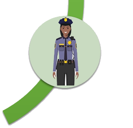 Police Police