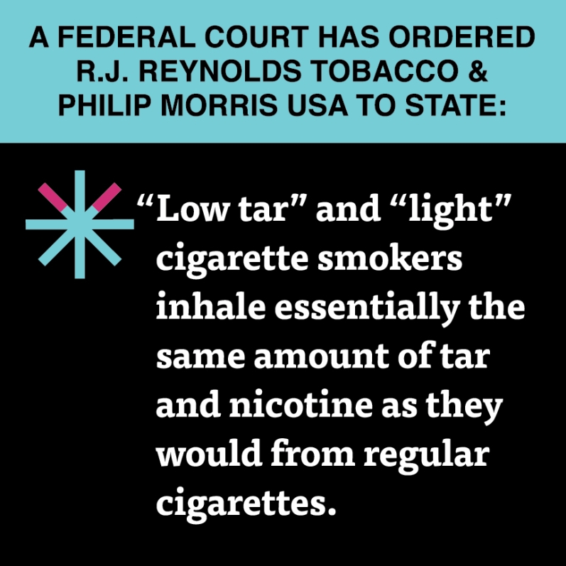  “’Low tar’ and ‘light’ cigarette smokers inhale essentially the same amount of tar and nicotine as they would from regular cigarettes.”