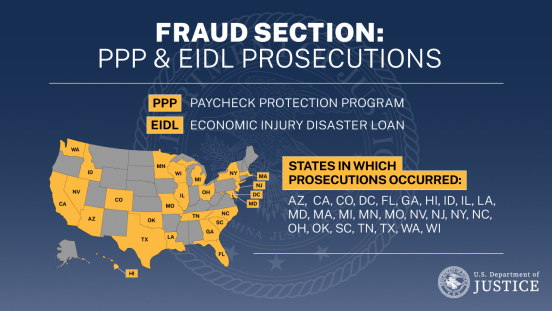 PPP & EIDL Prosecutions PPP & EIDL Prosecutions