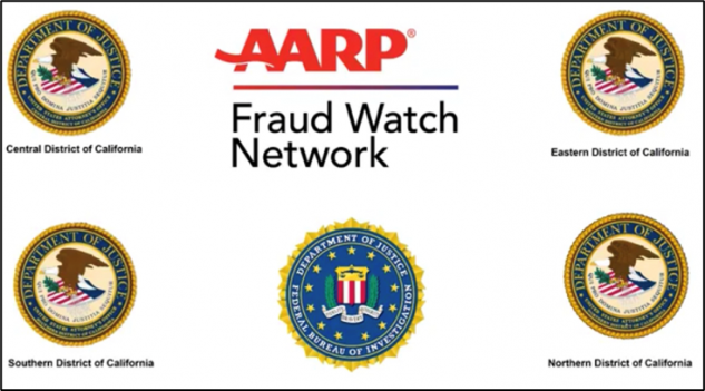 Fraud Network Watch Fraud Network Watch