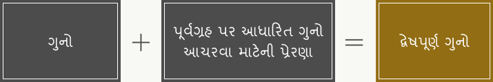 દ્વેષપૂર્ણ ગુનો શું છે? દ્વેષપૂર્ણ ગુનો શું છે?
